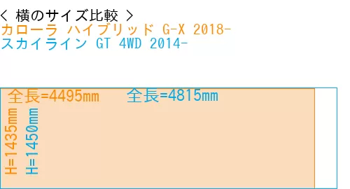 #カローラ ハイブリッド G-X 2018- + スカイライン GT 4WD 2014-